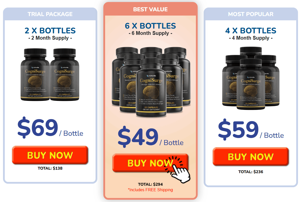 DON'T WASTE TIME—DO YOUR CogniSurge ORDER BEFORE STOCK RUNS OUT!